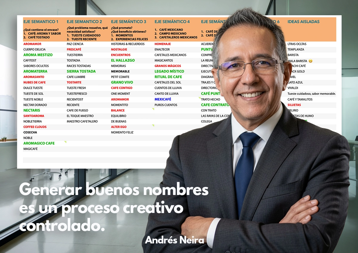 Generar buenos nombres no es algo tan intuitivo